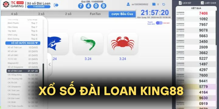 Xổ số Đài Loan King88 - Cơ hội trúng lớn cùng mỗi cuộc quay số
